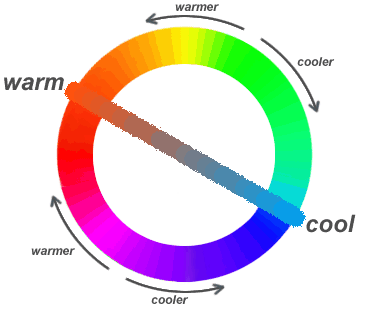 Color wheel